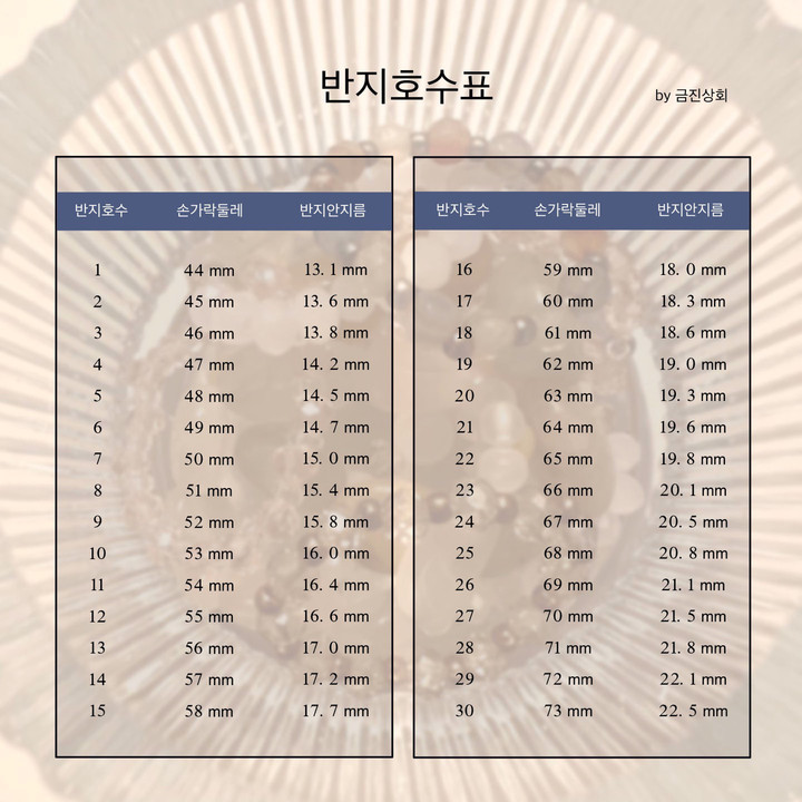 금진상회 | 작가 피드 금진상회