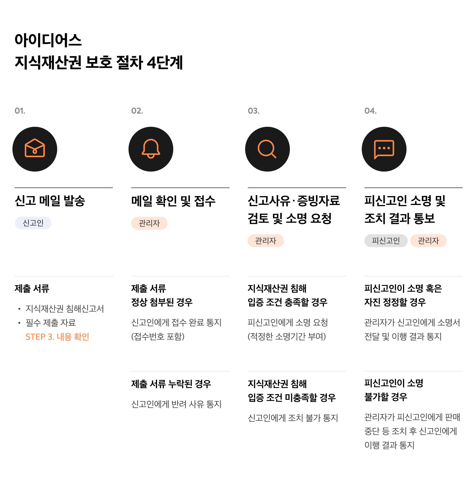 아이디어스 | 공지사항 아이디어스