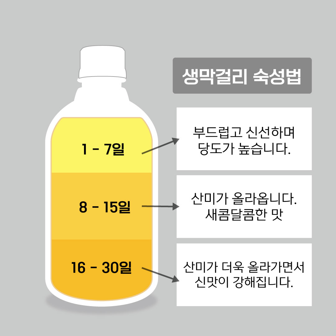 하얀까마귀 까미샵 [오산양조] | 작가 피드