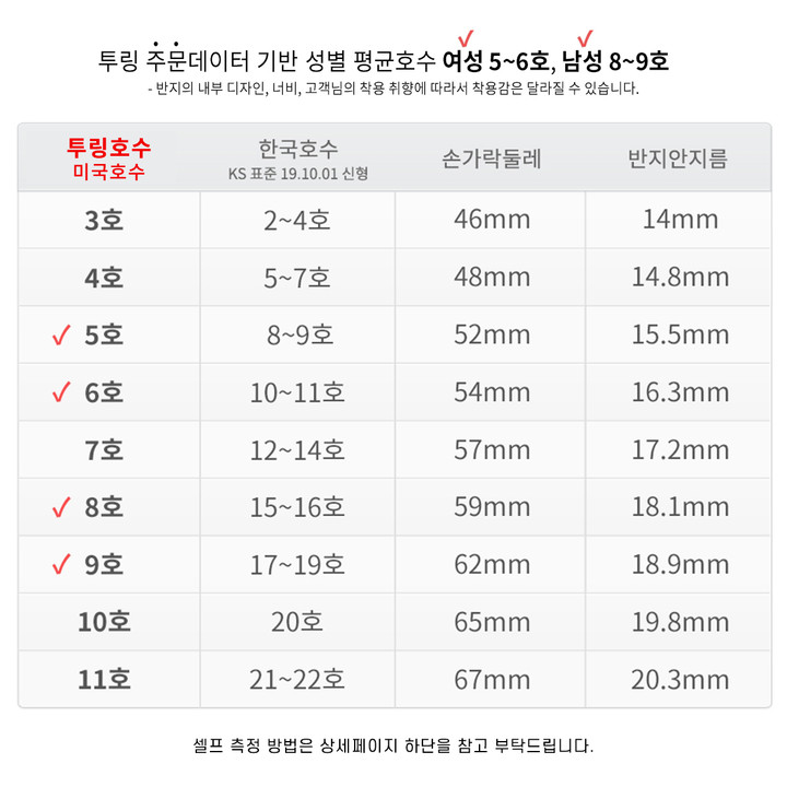 써지컬 팅키 커플링 우정템 학생 기념일 커플 우정 선물 | 아이디어스