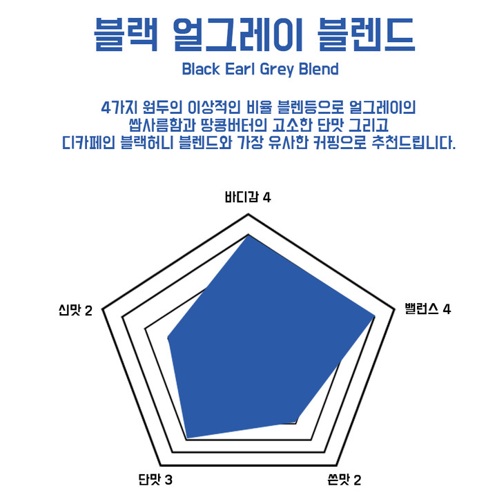 오스트리치 FACTORY | 작가 피드 오스트리치 FACTORY